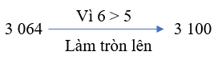 Làm tròn số đến hàng chục, hàng trăm lớp 3 (Lý thuyết + Các dạng bài tập)