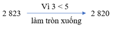 Luyện tập chung lớp 3 (Lý thuyết + Các dạng bài tập)