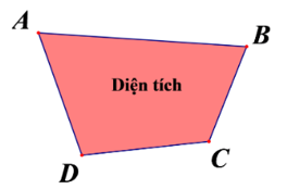 Diện tích của một hình. Xăng - ti - mét vuông lớp 3 (Lý thuyết + Các dạng bài tập)