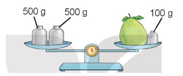 Toán lớp 3 Bài 43: Ôn tập hình học và đo lường (trang 118, 119) | Kết nối tri thức