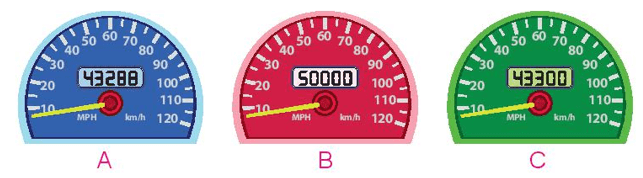 Toán lớp 3 Bài 60: So sánh các số trong phạm vi 100000 (trang 61, 62, 63 Tập 2) | Kết nối tri thức