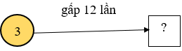 8 Bài tập trắc nghiệm Gấp một số lên một số lần lớp 3 (có lời giải) | Toán lớp 3 Kết nối tri thức