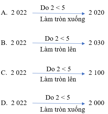 8 Bài tập trắc nghiệm Làm tròn số đến hàng chục, hàng trăm lớp 3 (có lời giải) | Toán lớp 3 Kết nối tri thức