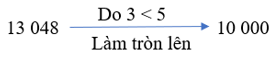8 Bài tập trắc nghiệm Làm tròn số đến hàng nghìn, hàng chục nghìn lớp 3 (có lời giải) | Toán lớp 3 Kết nối tri thức
