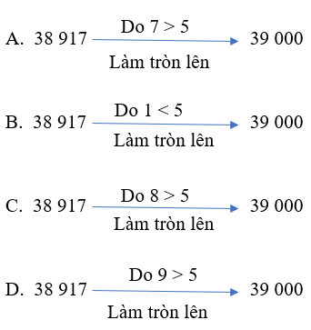 8 Bài tập trắc nghiệm Làm tròn số đến hàng nghìn, hàng chục nghìn lớp 3 (có lời giải) | Toán lớp 3 Kết nối tri thức