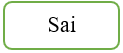 15 Bài tập trắc nghiệm Chia cho số có hai chữ số (tiếp theo) lớp 4 (có lời giải) | Toán lớp 4 Cánh diều (ảnh 10)