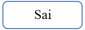 15 Bài tập trắc nghiệm Ôn tập về một số yếu tố thống kê và xác suất lớp 4 (có lời giải) | Toán lớp 4 Cánh diều (ảnh 11)