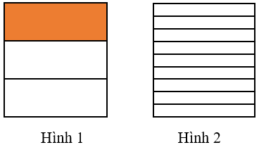 15 Bài tập trắc nghiệm Phân số bằng nhau lớp 4 (có lời giải) | Toán lớp 4 Cánh diều (ảnh 8)