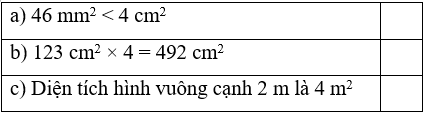 15 Bài tập trắc nghiệm Bài 23: Thực hành và trải nghiệm lớp 4 (có lời giải) | Toán lớp 4 Chân trời sáng tạo 