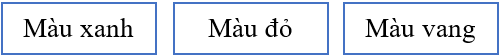 15 Bài tập trắc nghiệm Bài 29: Em làm được những gì? lớp 4 (có lời giải) | Toán lớp 4 Chân trời sáng tạo 