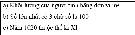 15 Bài tập trắc nghiệm Bài 37: Em làm được những gì? lớp 4 (có lời giải) | Toán lớp 4 Chân trời sáng tạo 