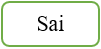 15 Bài tập trắc nghiệm Bài 43: Em làm được những gì lớp 4 (có lời giải) | Toán lớp 4 Chân trời sáng tạo 