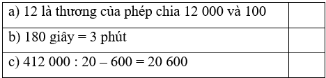 15 Bài tập trắc nghiệm Bài 50: Chia hai số có tận cùng là chữ số 0 lớp 4 (có lời giải) | Toán lớp 4 Chân trời sáng tạo 