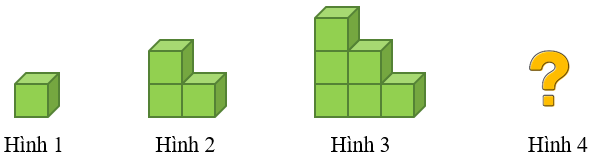 15 Bài tập trắc nghiệm Bài 56: Xếp hình, vẽ hình lớp 4 (có lời giải) | Toán lớp 4 Chân trời sáng tạo 