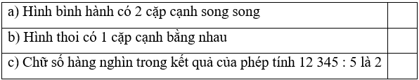 15 Bài tập trắc nghiệm Bài 58: Em làm được những gì lớp 4 (có lời giải) | Toán lớp 4 Chân trời sáng tạo 