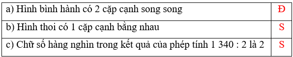 15 Bài tập trắc nghiệm Bài 58: Em làm được những gì lớp 4 (có lời giải) | Toán lớp 4 Chân trời sáng tạo 
