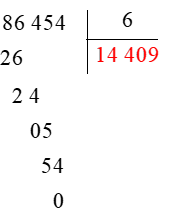 Chia cho số có một chữ số (Lý thuyết + 15 Bài tập Toán lớp 4)