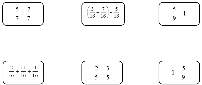 Cộng hai phân số cùng mẫu số (Lý thuyết + 15 Bài tập Toán lớp 4)