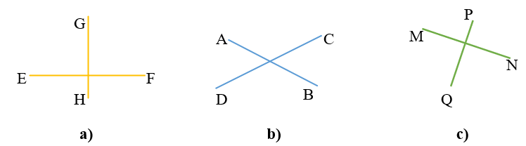 Hai đường thẳng vuông góc (Lý thuyết + 15 Bài tập Toán lớp 4)