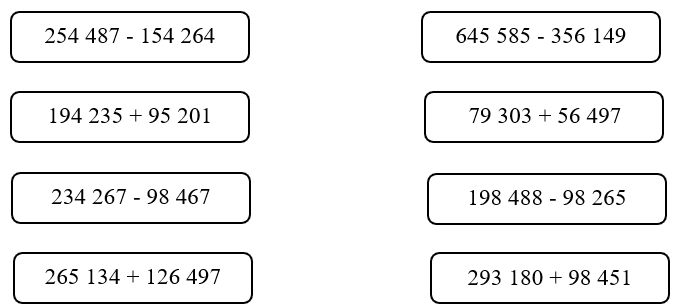 Phép trừ các số tự nhiên (Lý thuyết + 15 Bài tập Toán lớp 4)
