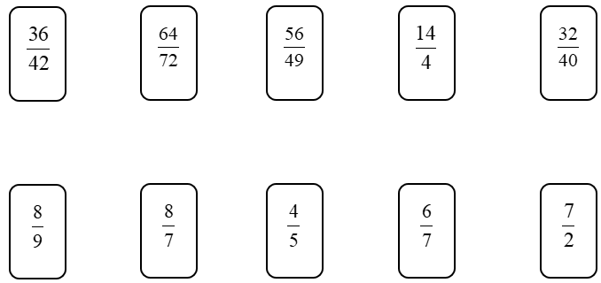 Rút gọn phân số (Lý thuyết + 15 Bài tập Toán lớp 4)