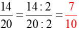 So sánh hai phân số (Lý thuyết + 15 Bài tập Toán lớp 4)