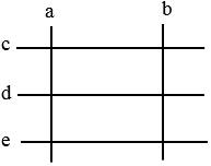 15 Bài tập tổng hợp Đường thẳng vuông góc. Đường thẳng song song lớp 4 (có lời giải)