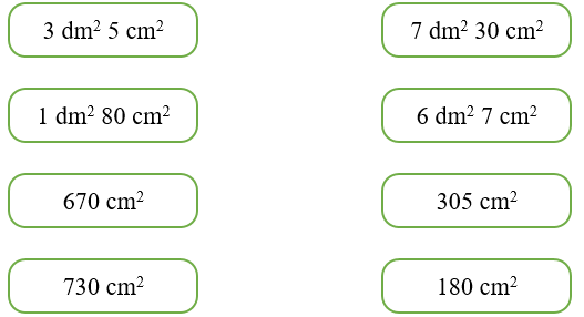 15 Bài tập trắc nghiệm Đề - xi- mét vuông lớp 4 (có lời giải)