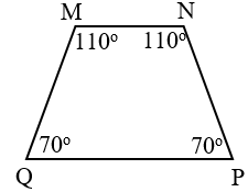 10 Bài tập trắc nghiệm Đo góc, đơn vị đo góc lớp 4 (có lời giải)