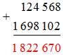 15 Bài tập trắc nghiệm Ôn tập phép cộng, phép trừ lớp 4 (có lời giải)