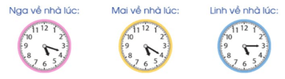 Toán lớp 5 Cánh diều Bài 87: Ôn tập về đo lường | Giải Toán lớp 5