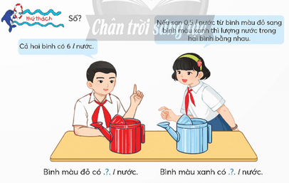 Toán lớp 5 Chân trời sáng tạo Bài 53: Ôn tập các phép tính với số thập phân (trang 110) | Giải Toán lớp 5