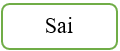 15 câu trắc nghiệm Toán lớp 5 Chân trời sáng tạo Bài 51: Thực hành và trải nghiệm (có đáp án)