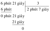 15 câu trắc nghiệm Toán lớp 5 Chân trời sáng tạo Bài 82: Em làm được những gì? (có đáp án)