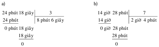 15 câu trắc nghiệm Toán lớp 5 Chân trời sáng tạo Bài 82: Em làm được những gì? (có đáp án)