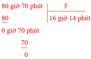 Chia số đo thời gian (Lý thuyết + 15 Bài tập Toán lớp 5)