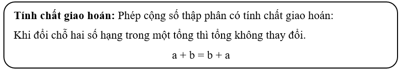 Cộng hai số thập phân (Lý thuyết + 15 Bài tập Toán lớp 5)