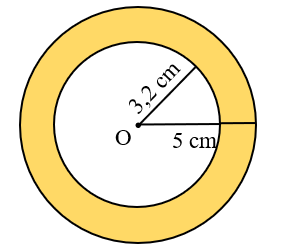 Diện tích hình tròn (Lý thuyết + 15 Bài tập Toán lớp 5)