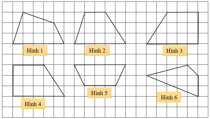 Hình thang (Lý thuyết + 15 Bài tập Toán lớp 5)