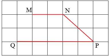 Hình thang (Lý thuyết + 15 Bài tập Toán lớp 5)