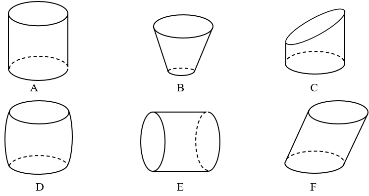 Hình trụ (Lý thuyết + 15 Bài tập Toán lớp 5)