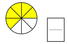 Phân số thập phân (Lý thuyết + 15 Bài tập Toán lớp 5)