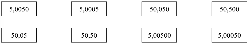 Số thập phân bằng nhau (Lý thuyết + 15 Bài tập Toán lớp 5)