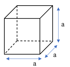 Thể tích hình lập phương (Lý thuyết + 15 Bài tập Toán lớp 5)