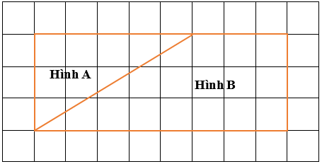 Bài tập trắc nghiệm Ôn tập một số hình phẳng lớp 5 (có lời giải)