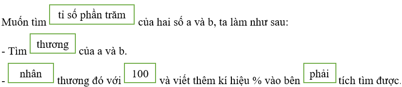 15 Bài tập trắc nghiệm Tìm tỉ số phần trăm của hai số lớp 5 (có lời giải)