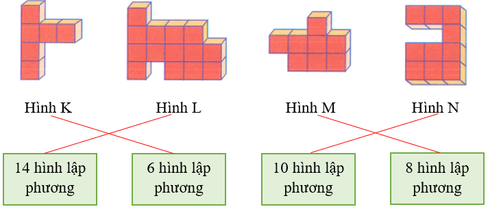 15 Bài tập trắc nghiệm Thể tích của một hình lớp 5 (có lời giải)