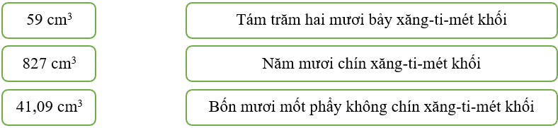 15 Bài tập trắc nghiệm Xăng-ti-mét khối lớp 5 (có lời giải)