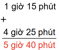 15 Bài tập trắc nghiệm Cộng số đo thời gian lớp 5 (có lời giải) 