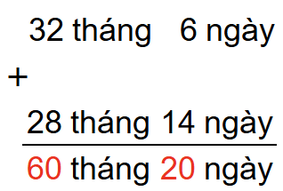 15 Bài tập trắc nghiệm Cộng số đo thời gian lớp 5 (có lời giải) 